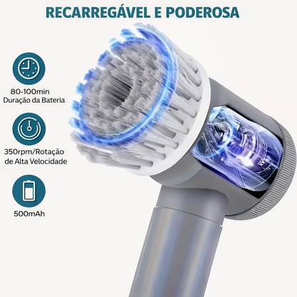 Orvexa PowerClean™